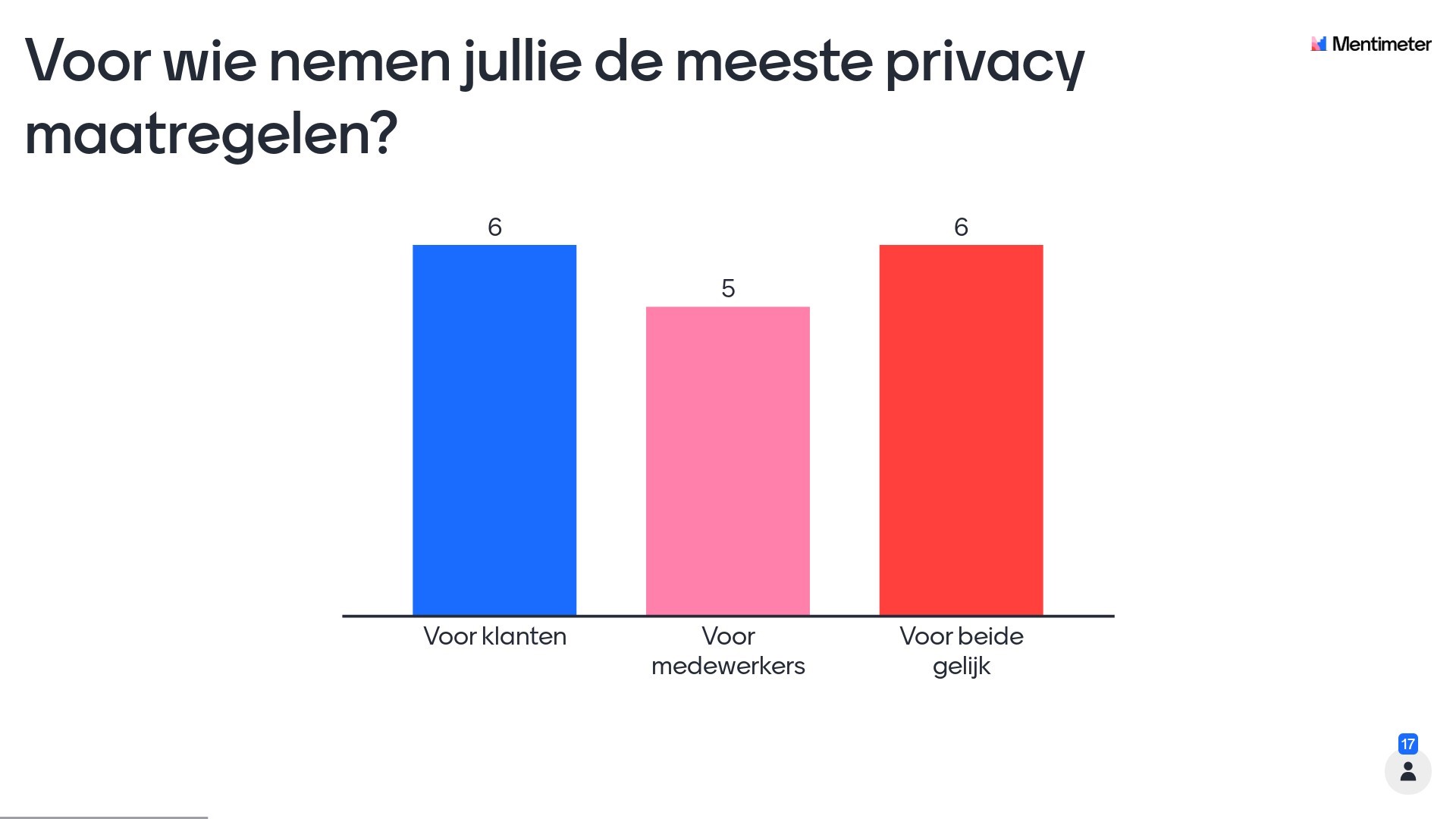Menti_privacy2